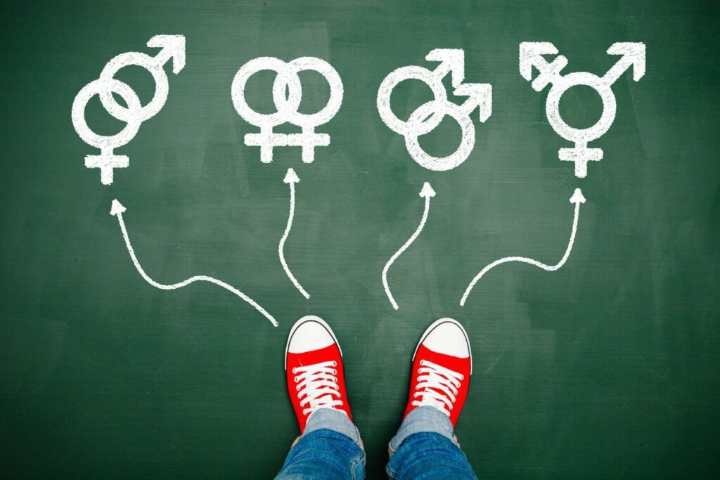 A person standing in front of four different gender symbols.